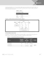 Preview for 26 page of Vertiv GXT4-10000RT230 Installer/User Manual