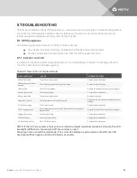 Preview for 53 page of Vertiv GXT4-10000RT230 Installer/User Manual