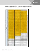 Preview for 101 page of Vertiv Liebert APS series Installer And User Manual