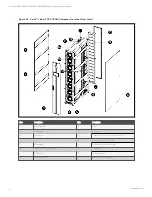 Preview for 12 page of Vertiv Liebert CRV CRC30 User Manual