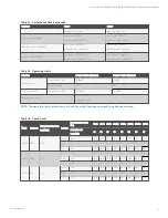 Preview for 15 page of Vertiv Liebert CRV CRC30 User Manual