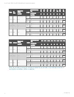 Preview for 16 page of Vertiv Liebert CRV CRC30 User Manual