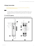 Preview for 33 page of Vertiv Liebert CRV CRC30 User Manual