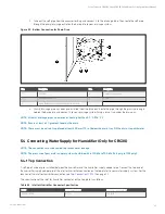 Preview for 41 page of Vertiv Liebert CRV CRC30 User Manual