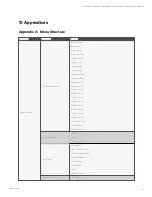 Preview for 71 page of Vertiv Liebert CRV CRC30 User Manual