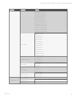 Preview for 73 page of Vertiv Liebert CRV CRC30 User Manual