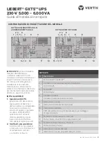 Preview for 17 page of Vertiv LIEBERT GXT5-5000HVRTUXLN Quick Installation Manual