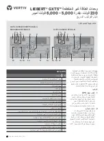 Preview for 49 page of Vertiv LIEBERT GXT5-5000HVRTUXLN Quick Installation Manual