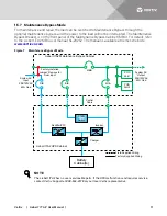 Preview for 17 page of Vertiv Liebert ITA2-08KRT208 User Manual