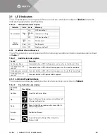 Preview for 36 page of Vertiv Liebert ITA2-08KRT208 User Manual