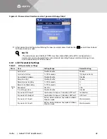 Preview for 48 page of Vertiv Liebert ITA2-08KRT208 User Manual