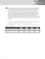 Preview for 27 page of Vertiv Liebert MBX Installer/User Manual