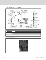 Preview for 50 page of Vertiv Liebert MC series Installer/User Manual