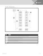 Preview for 53 page of Vertiv Liebert MC series Installer/User Manual