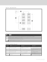 Preview for 56 page of Vertiv Liebert MC series Installer/User Manual