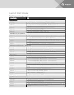 Preview for 91 page of Vertiv Liebert MC series Installer/User Manual