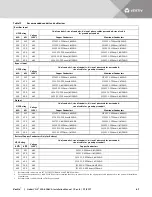 Preview for 47 page of Vertiv Liebert NX 225 kVA Installation Manual