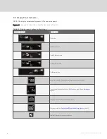 Preview for 30 page of Vertiv LIEBERT PSI5 MINI-TOWER PSI5-1500MT120 Installer And User Manual