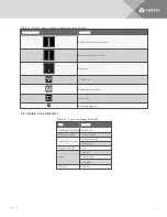 Preview for 31 page of Vertiv LIEBERT PSI5 MINI-TOWER PSI5-1500MT120 Installer And User Manual