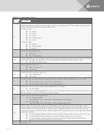 Preview for 35 page of Vertiv LIEBERT PSI5 MINI-TOWER PSI5-1500MT120 Installer And User Manual