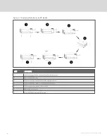 Preview for 40 page of Vertiv LIEBERT PSI5 MINI-TOWER PSI5-1500MT120 Installer And User Manual