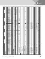 Preview for 45 page of Vertiv LIEBERT PSI5 MINI-TOWER PSI5-1500MT120 Installer And User Manual