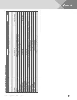 Preview for 49 page of Vertiv LIEBERT PSI5 MINI-TOWER PSI5-1500MT120 Installer And User Manual