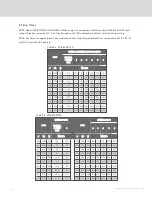 Preview for 50 page of Vertiv LIEBERT PSI5 MINI-TOWER PSI5-1500MT120 Installer And User Manual