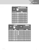 Preview for 51 page of Vertiv LIEBERT PSI5 MINI-TOWER PSI5-1500MT120 Installer And User Manual