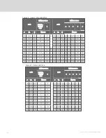 Preview for 52 page of Vertiv LIEBERT PSI5 MINI-TOWER PSI5-1500MT120 Installer And User Manual