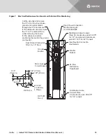 Preview for 17 page of Vertiv Liebert RX User Manual