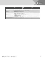 Preview for 44 page of Vertiv MPH2 Installer/User Manual