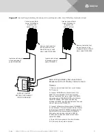 Preview for 55 page of Vertiv NetSure 2100 Series Installation Manual