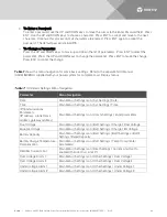 Preview for 49 page of Vertiv NetSure 722NBBB Installation And User Instructions Manual