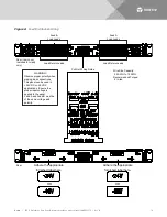 Preview for 18 page of Vertiv NetSure NSFP200 Installation And User Manual