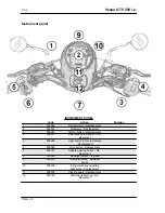 Preview for 298 page of VESPA 633844 IT Service Manual