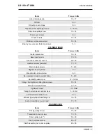 Preview for 13 page of VESPA LX 150 4T USA Workshop Manual