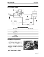 Preview for 43 page of VESPA LX 150 4T USA Workshop Manual