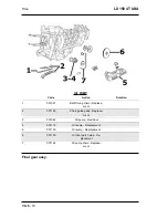 Preview for 214 page of VESPA LX 150 4T USA Workshop Manual