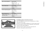 Preview for 45 page of VESPA S 50 2T 2012 Manual