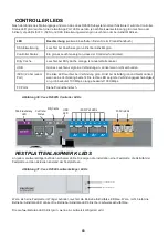 Preview for 70 page of Vess J2600sD Quick Start Manual