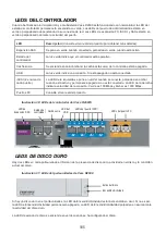 Preview for 187 page of Vess J2600sD Quick Start Manual