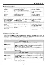 Preview for 27 page of Vessel IPC40-E Instruction Manual