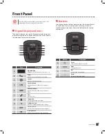 Preview for 5 page of Vesta VH-150 User Manual