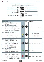 Preview for 4 page of Vestamatic VL-ME-230-45 Series Installation And Operating Instructions Manual