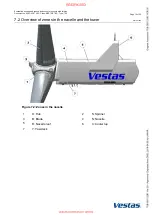 Preview for 10 page of Vestas V105-3.45 MW Instructions Manual