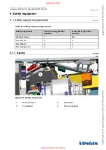 Preview for 31 page of Vestas V105-3.45 MW Instructions Manual