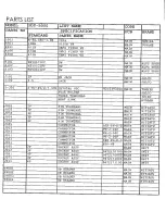 Preview for 5 page of Vestax PDT-5000 Service Note