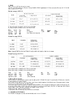 Preview for 5 page of VESTEL 11AK19 Service Manual