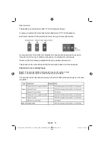 Preview for 66 page of VESTEL 32PF7883 Operating Instructions Manual